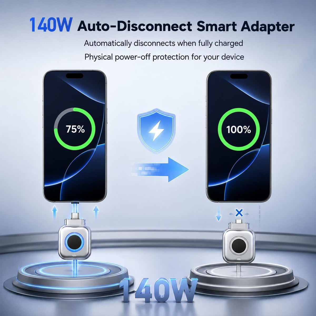 140W USB-C Fast Charging Power Adapter – Compact & Portable | BUY 1 GET 1